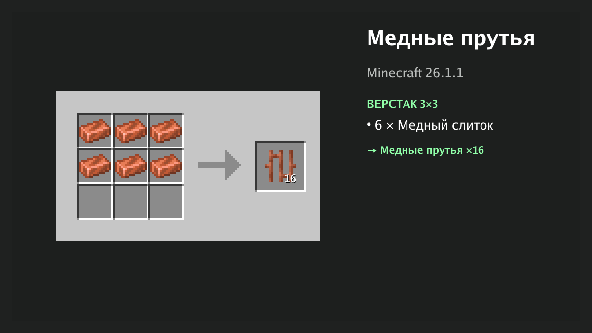 Рецепт: медные прутья в Minecraft — 6 × медный слиток (верстак 3×3)