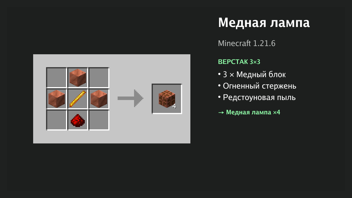 Рецепт: медная лампа в Minecraft — 3 × медный блок, огненный стержень, редстоуновая пыль (верстак 3×3)