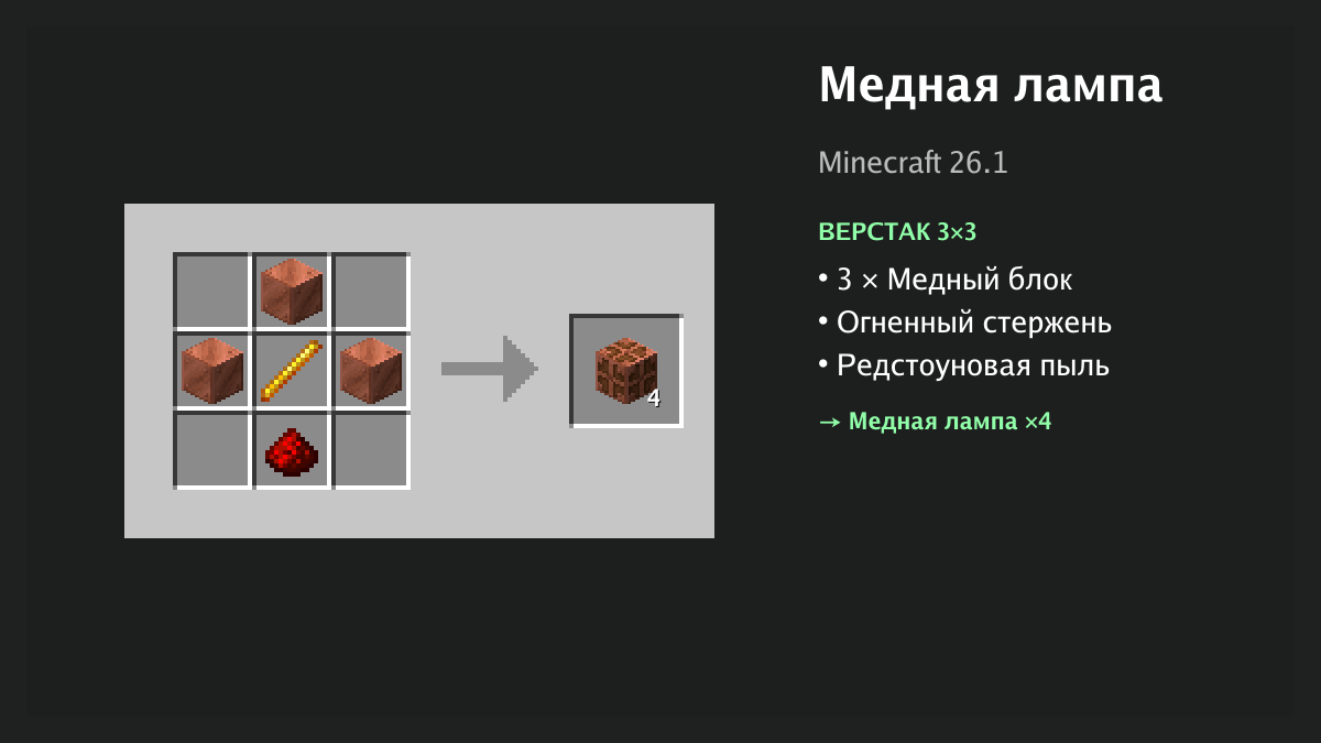 Рецепт: медная лампа в Minecraft — 3 × медный блок, огненный стержень, редстоуновая пыль (верстак 3×3)