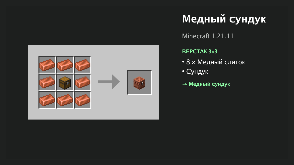Рецепт: медный сундук в Minecraft — 8 × медный слиток, сундук (верстак 3×3)
