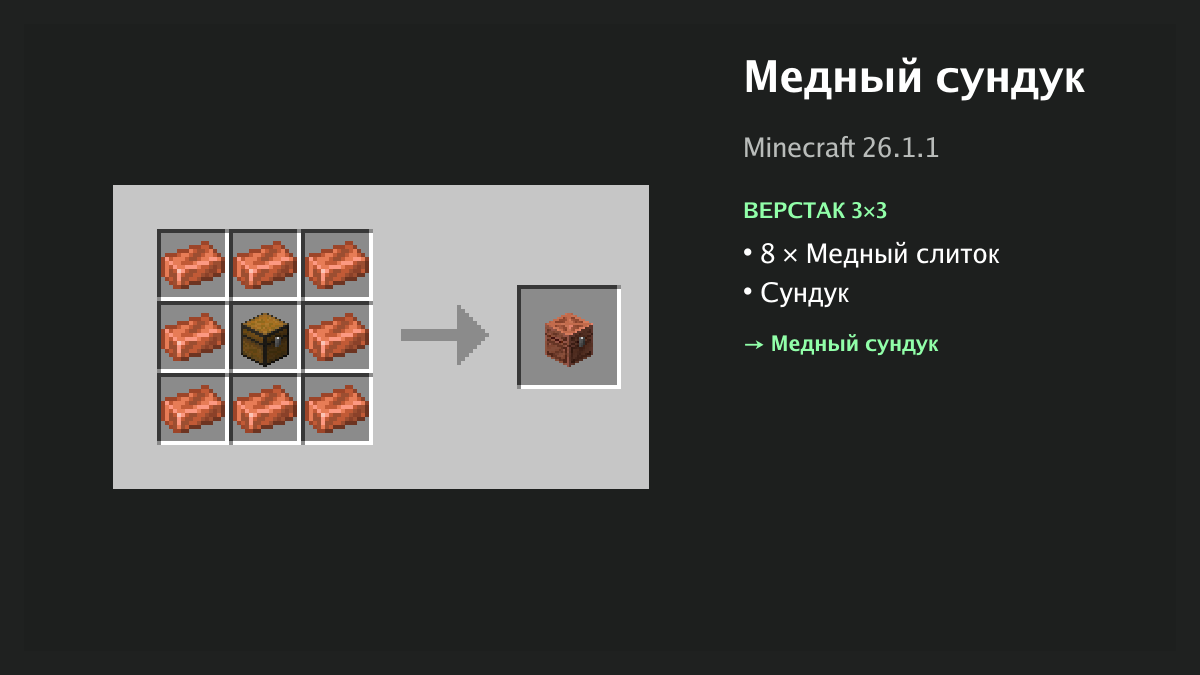 Рецепт: медный сундук в Minecraft — 8 × медный слиток, сундук (верстак 3×3)