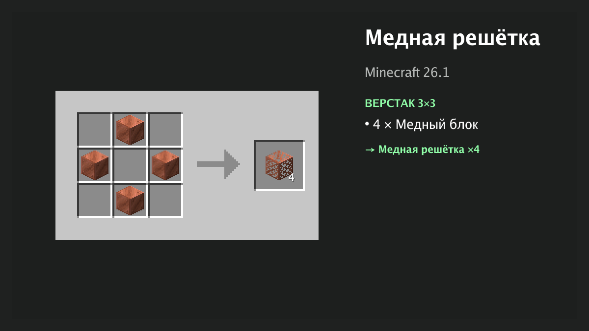 Рецепт: медная решётка в Minecraft — 4 × медный блок (верстак 3×3)