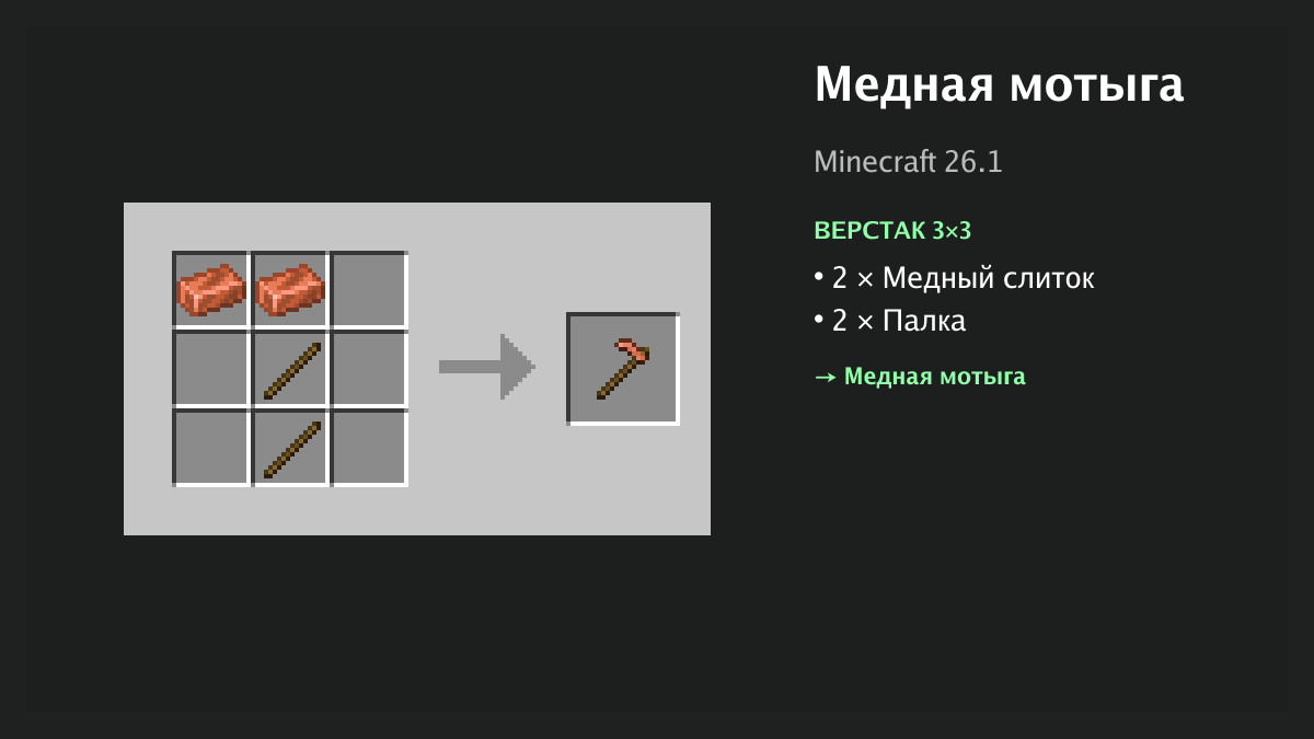 Рецепт: медная мотыга в Minecraft — 2 × медный слиток, 2 × палка (верстак 3×3)