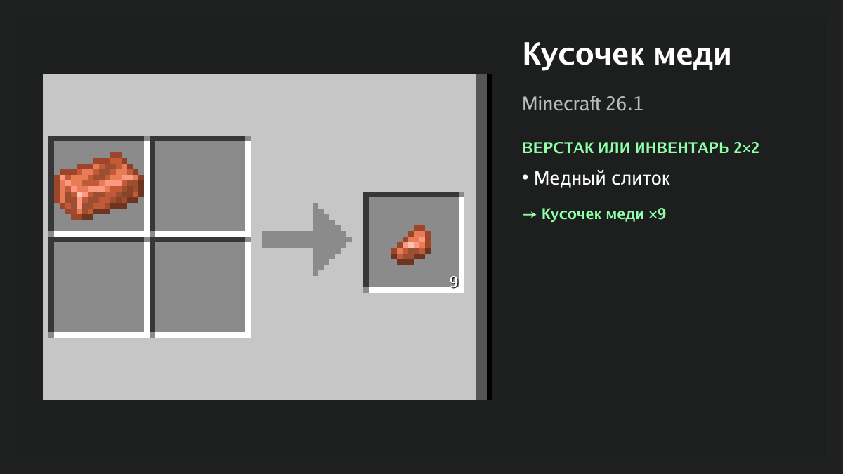 Рецепт: кусочек меди в Minecraft — медный слиток (верстак или инвентарь 2×2)