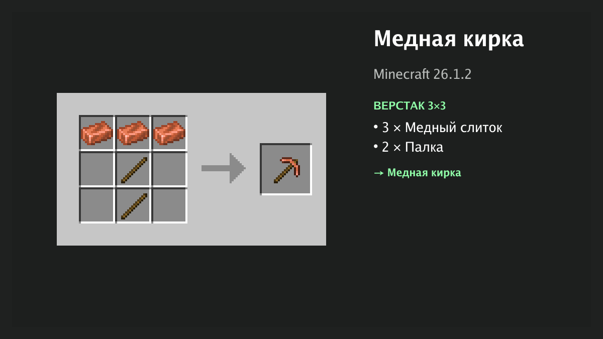 Рецепт: медная кирка в Minecraft — 3 × медный слиток, 2 × палка (верстак 3×3)
