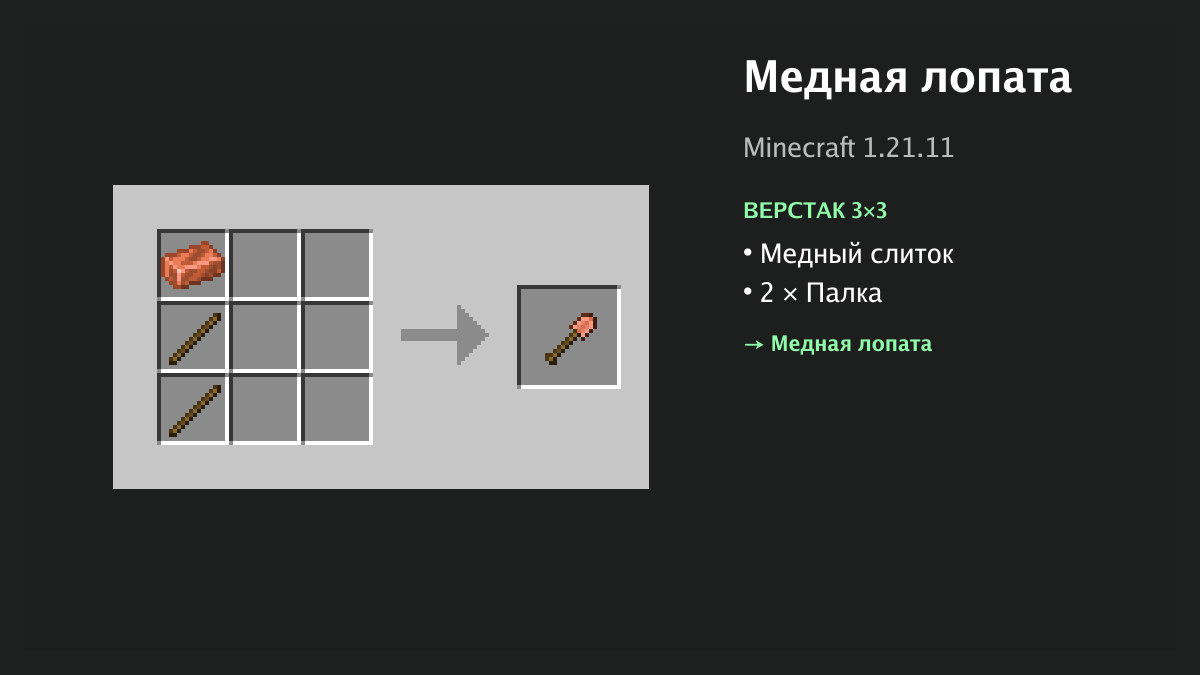 Рецепт: медная лопата в Minecraft — медный слиток, 2 × палка (верстак 3×3)