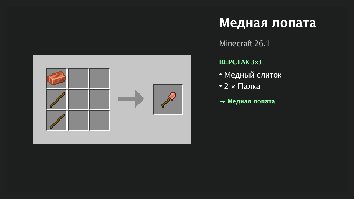 Рецепт: медная лопата в Minecraft — медный слиток, 2 × палка (верстак 3×3)