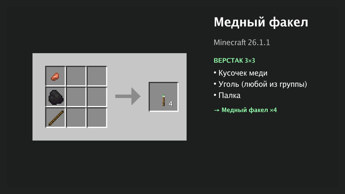 Рецепт: медный факел в Minecraft — кусочек меди, уголь, палка (верстак 3×3)