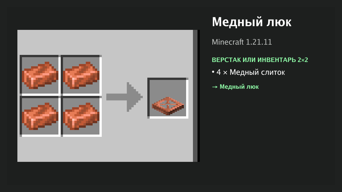 Рецепт: медный люк в Minecraft — 4 × медный слиток (верстак или инвентарь 2×2)