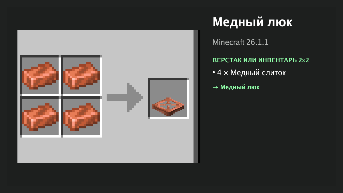 Рецепт: медный люк в Minecraft — 4 × медный слиток (верстак или инвентарь 2×2)