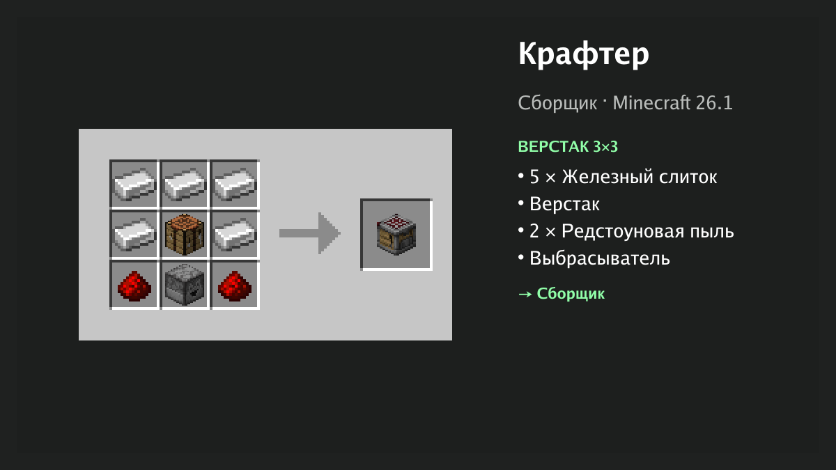 Рецепт: крафтер в Minecraft — 5 × железный слиток, верстак, 2 × редстоуновая пыль, выбрасыватель (верстак 3×3)