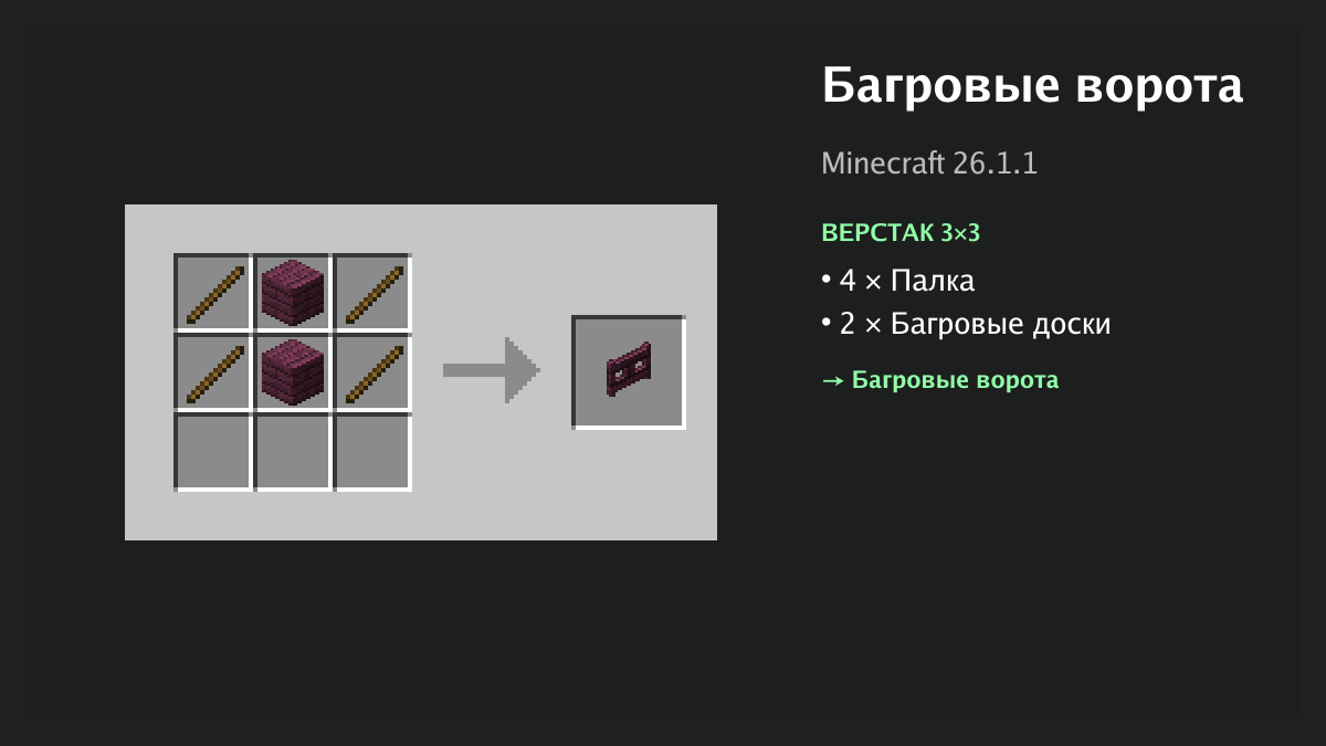 Рецепт: багровые ворота в Minecraft — 4 × палка, 2 × багровые доски (верстак 3×3)