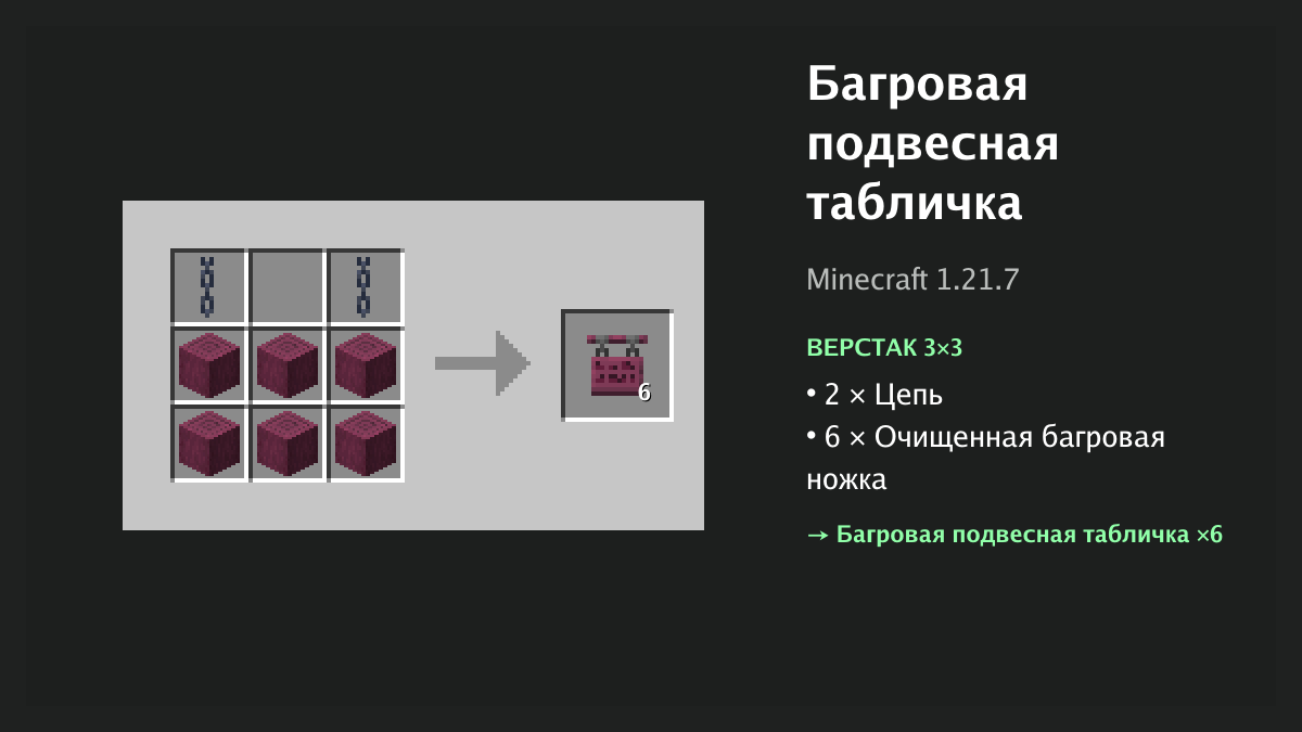 Рецепт: багровая подвесная табличка в Minecraft — 2 × цепь, 6 × очищенная багровая ножка (верстак 3×3)