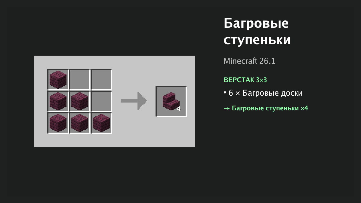 Рецепт: багровые ступеньки в Minecraft — 6 × багровые доски (верстак 3×3)