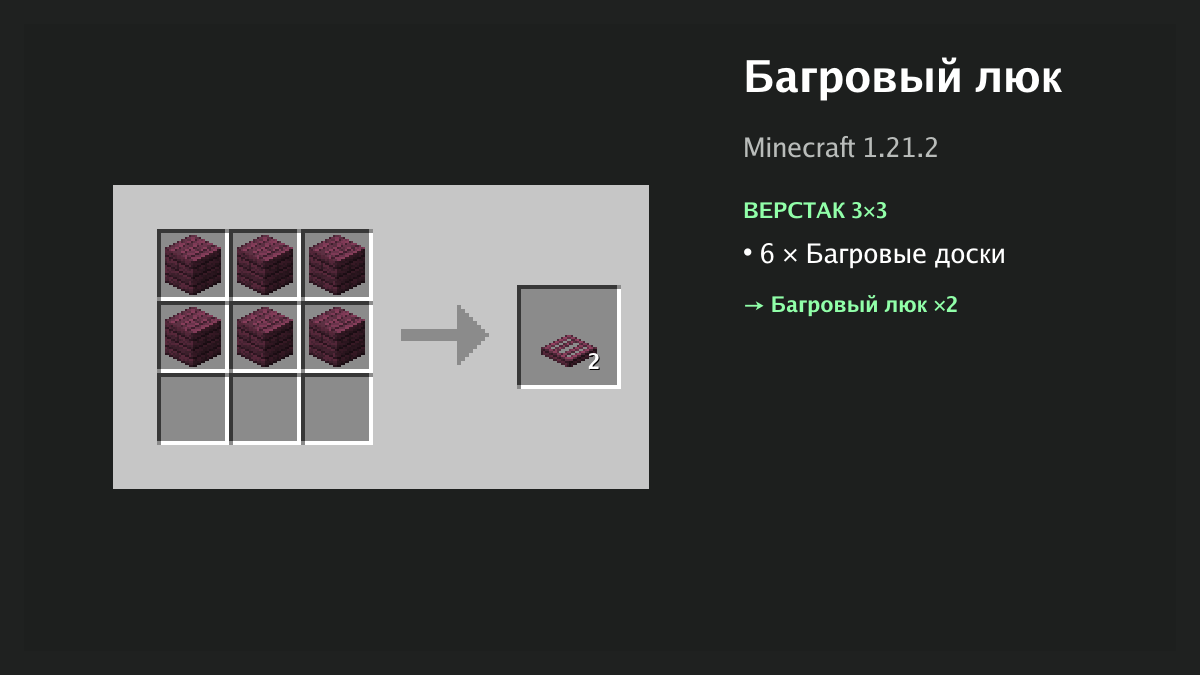 Рецепт: багровый люк в Minecraft — 6 × багровые доски (верстак 3×3)