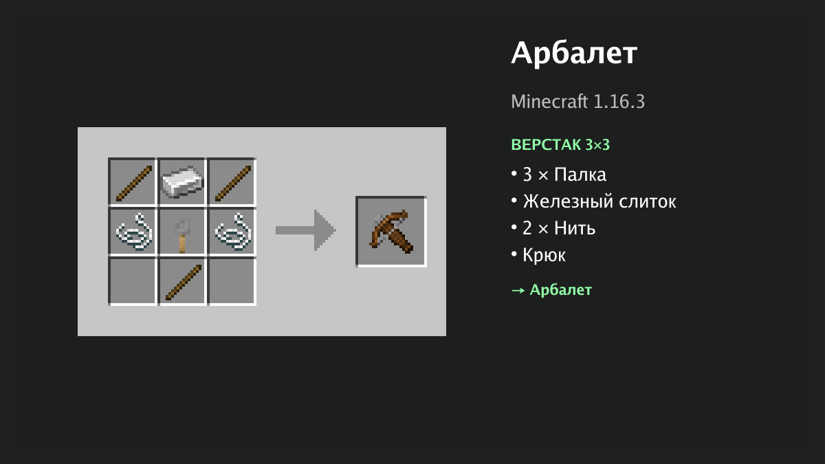Рецепт: арбалет в Minecraft — 3 × палка, железный слиток, 2 × нить, крюк (верстак 3×3)