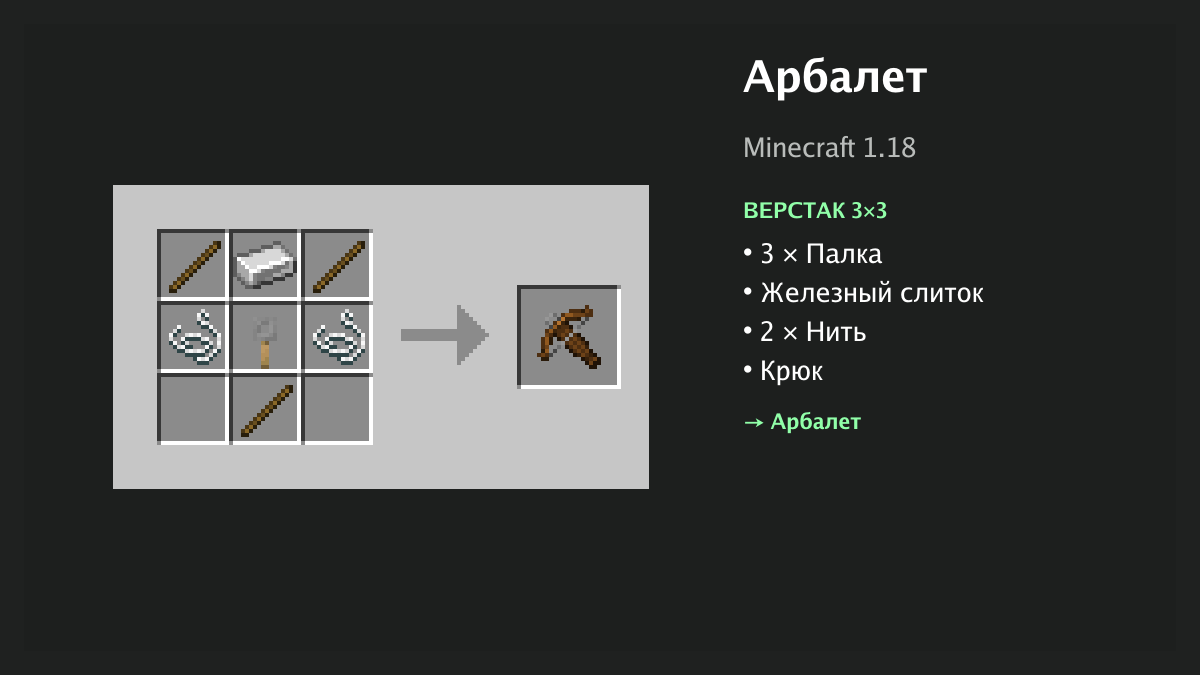 Рецепт: арбалет в Minecraft — 3 × палка, железный слиток, 2 × нить, крюк (верстак 3×3)