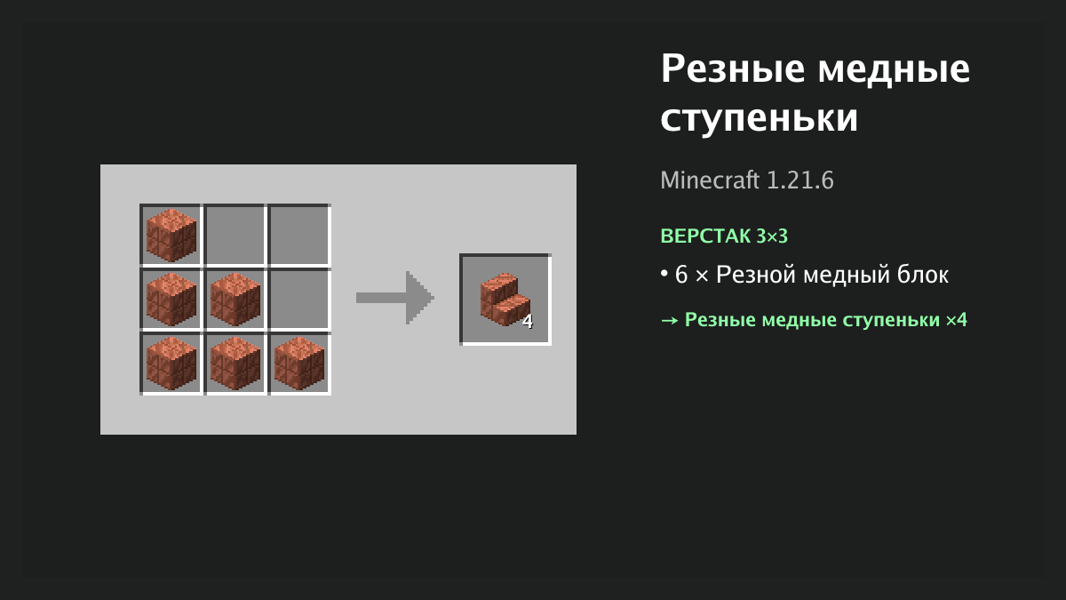 Рецепт: резные медные ступеньки в Minecraft — 6 × резной медный блок (верстак 3×3)