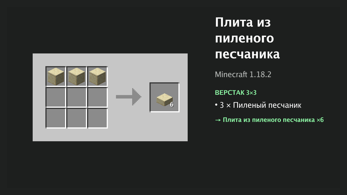 Рецепт: плита из пиленого песчаника в Minecraft — 3 × пиленый песчаник (верстак 3×3)