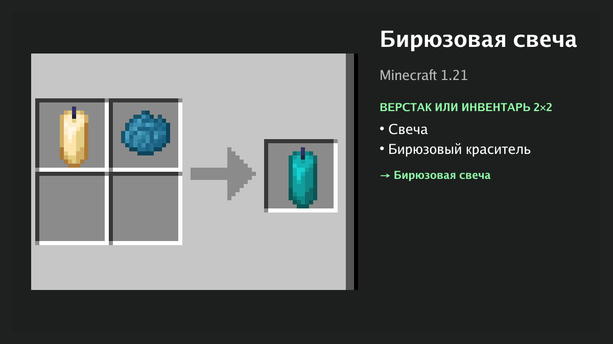 Рецепт: бирюзовая свеча в Minecraft — свеча, бирюзовый краситель (верстак или инвентарь 2×2)