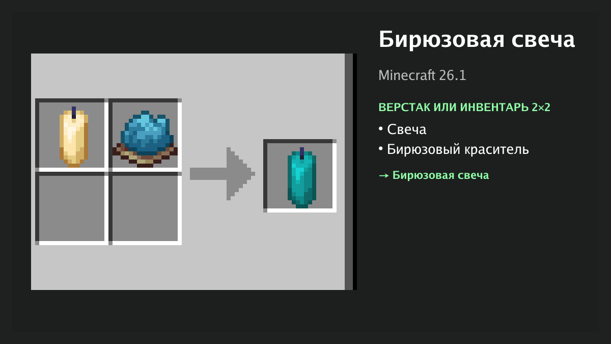 Рецепт: бирюзовая свеча в Minecraft — свеча, бирюзовый краситель (верстак или инвентарь 2×2)