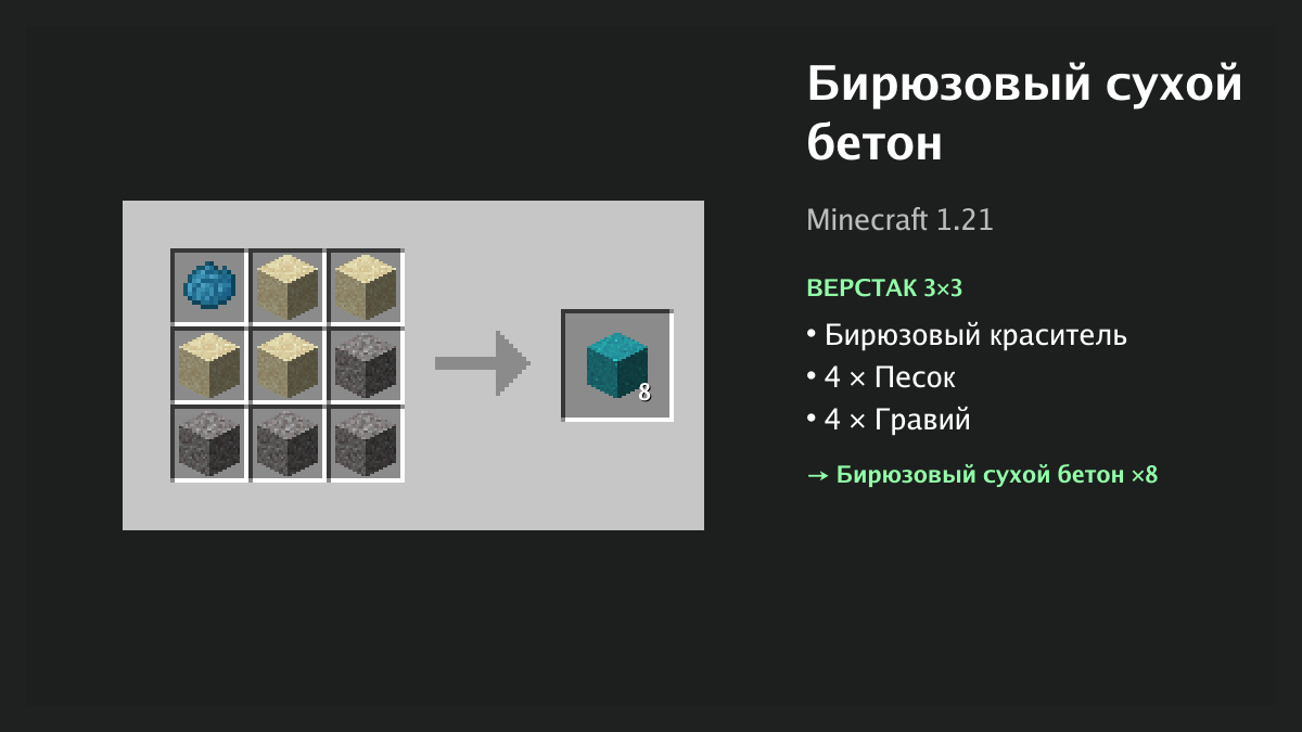 Рецепт: бирюзовый сухой бетон в Minecraft — бирюзовый краситель, 4 × песок, 4 × гравий (верстак 3×3)