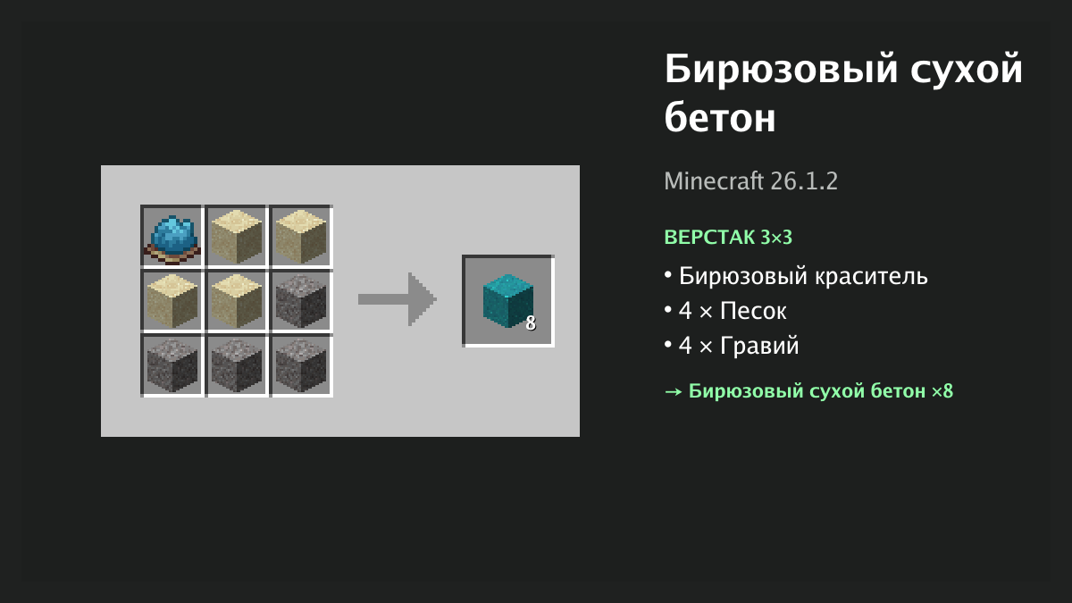 Рецепт: бирюзовый сухой бетон в Minecraft — бирюзовый краситель, 4 × песок, 4 × гравий (верстак 3×3)