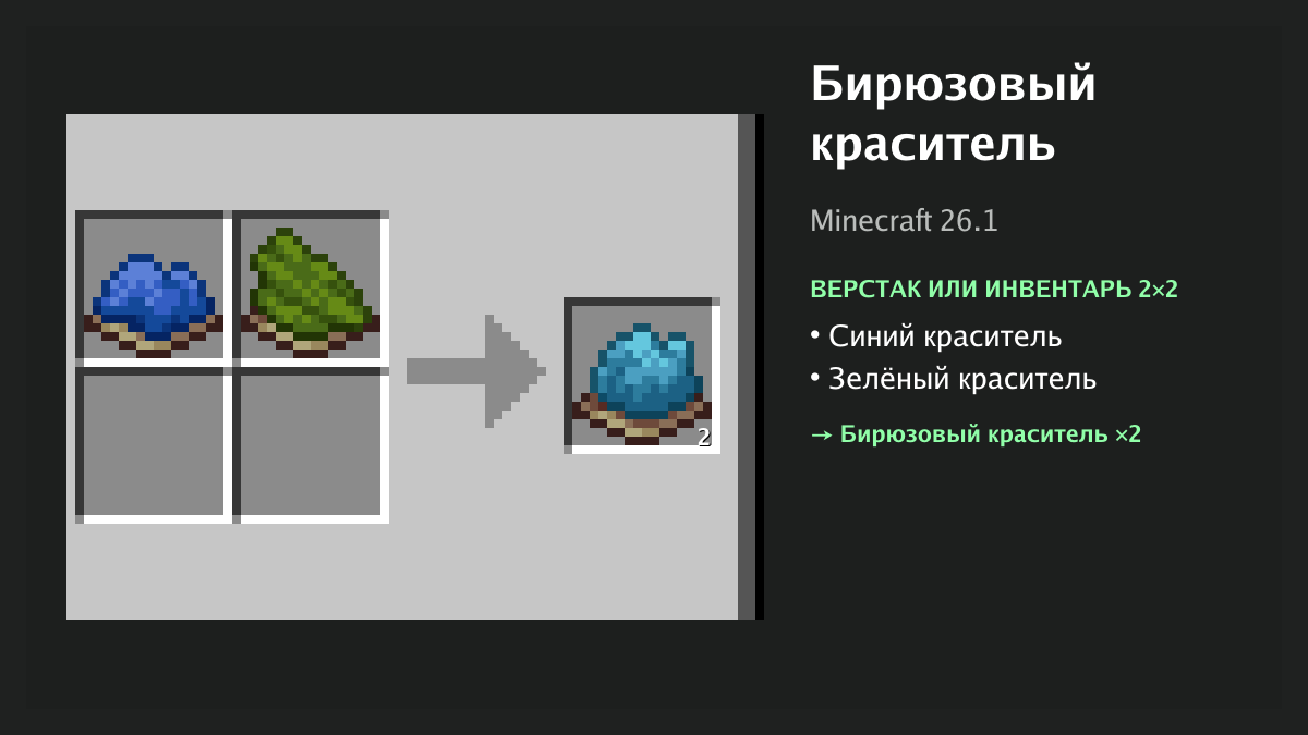 Рецепт: бирюзовый краситель в Minecraft — синий краситель, зелёный краситель (верстак или инвентарь 2×2)
