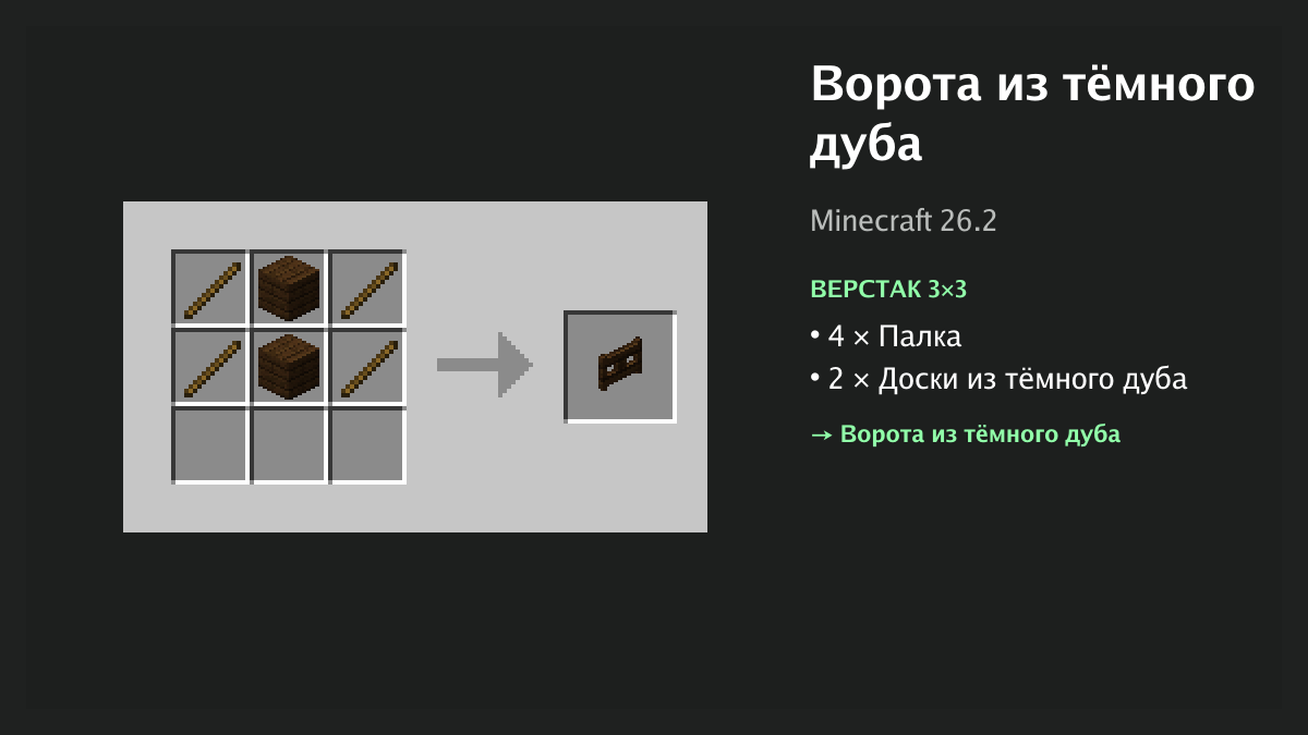 Рецепт: ворота из тёмного дуба в Minecraft — 4 × палка, 2 × доски из тёмного дуба (верстак 3×3)
