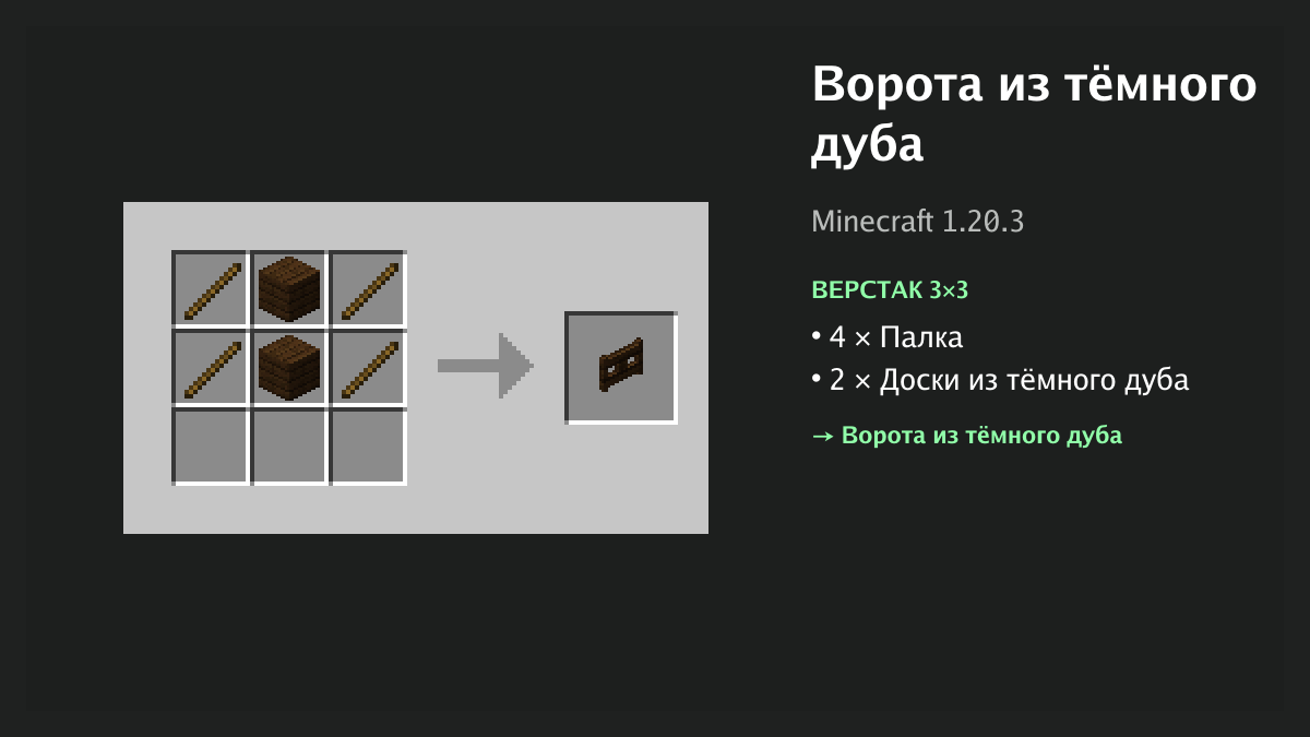 Рецепт: ворота из тёмного дуба в Minecraft — 4 × палка, 2 × доски из тёмного дуба (верстак 3×3)