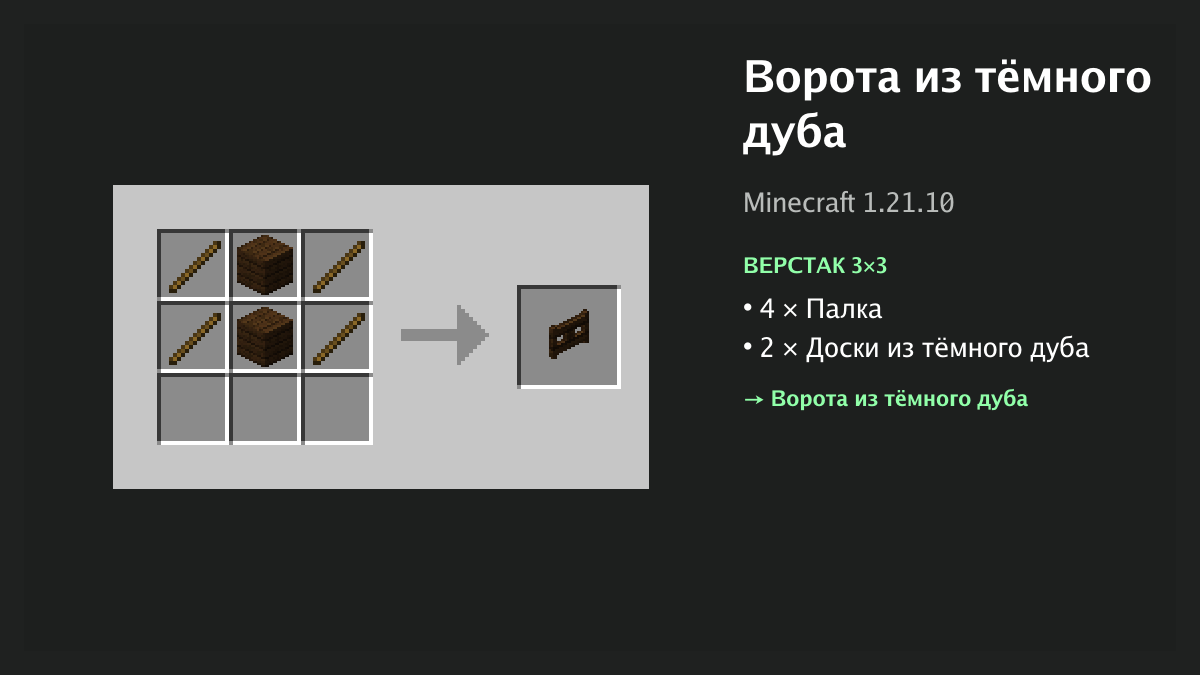 Рецепт: ворота из тёмного дуба в Minecraft — 4 × палка, 2 × доски из тёмного дуба (верстак 3×3)