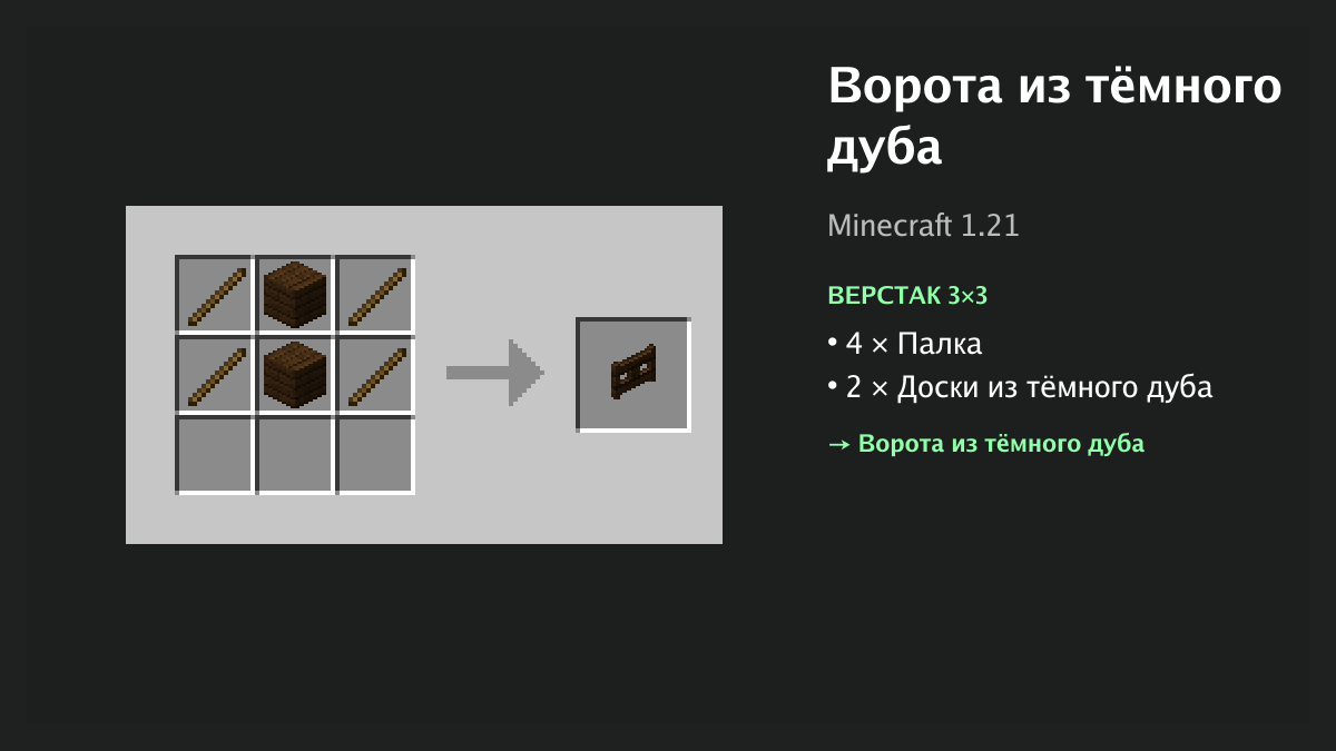 Рецепт: ворота из тёмного дуба в Minecraft — 4 × палка, 2 × доски из тёмного дуба (верстак 3×3)
