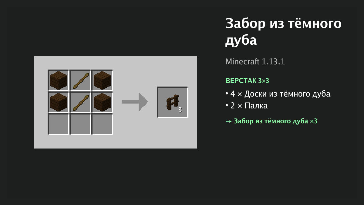 Рецепт: забор из тёмного дуба в Minecraft — 4 × доски из тёмного дуба, 2 × палка (верстак 3×3)