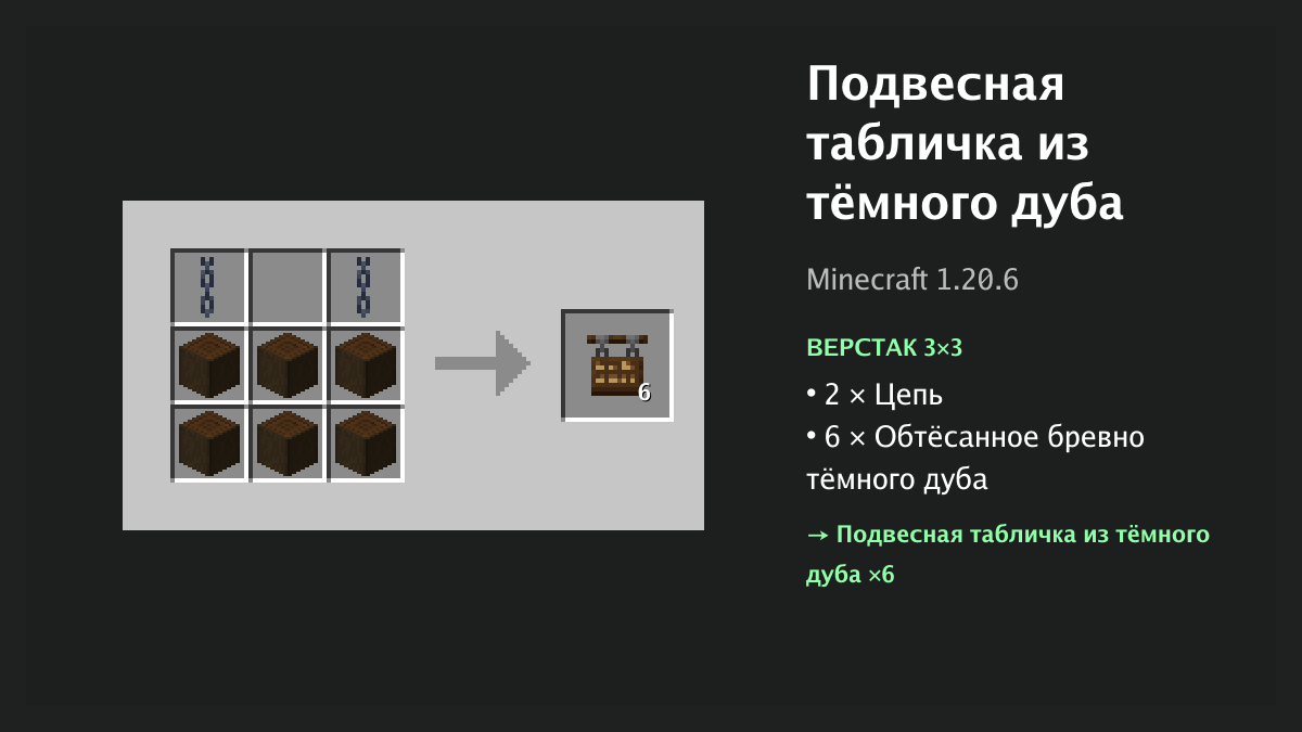 Рецепт: подвесная табличка из тёмного дуба в Minecraft — 2 × цепь, 6 × обтёсанное бревно тёмного дуба (верстак 3×3)