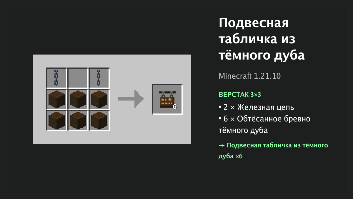 Рецепт: подвесная табличка из тёмного дуба в Minecraft — 2 × железная цепь, 6 × обтёсанное бревно тёмного дуба (верстак 3×3)