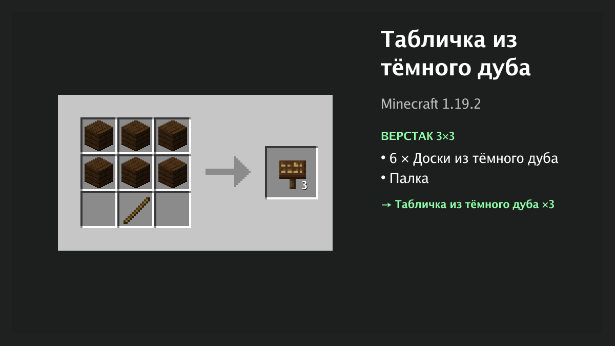 Рецепт: табличка из тёмного дуба в Minecraft — 6 × доски из тёмного дуба, палка (верстак 3×3)