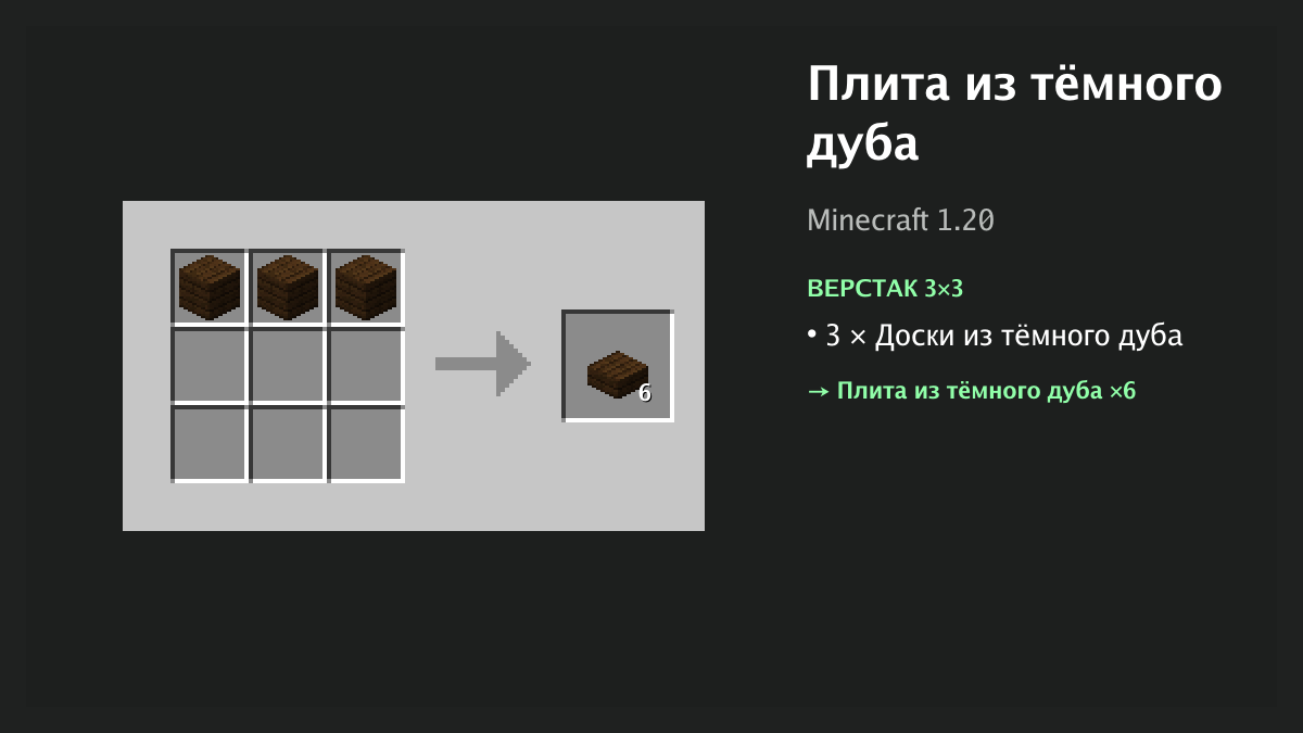 Рецепт: плита из тёмного дуба в Minecraft — 3 × доски из тёмного дуба (верстак 3×3)