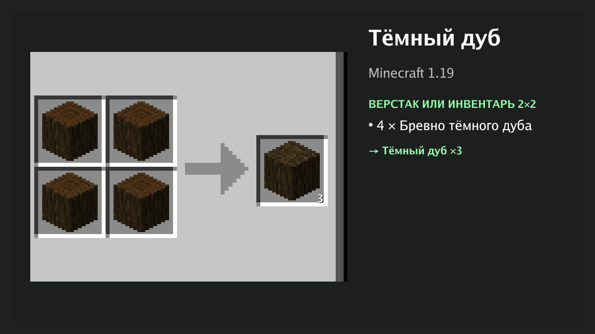 Рецепт: тёмный дуб в Minecraft — 4 × бревно тёмного дуба (верстак или инвентарь 2×2)