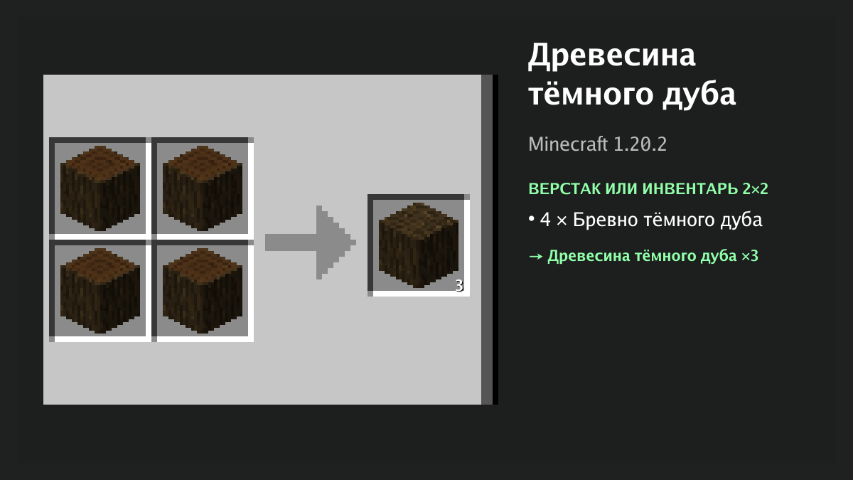 Рецепт: древесина тёмного дуба в Minecraft — 4 × бревно тёмного дуба (верстак или инвентарь 2×2)
