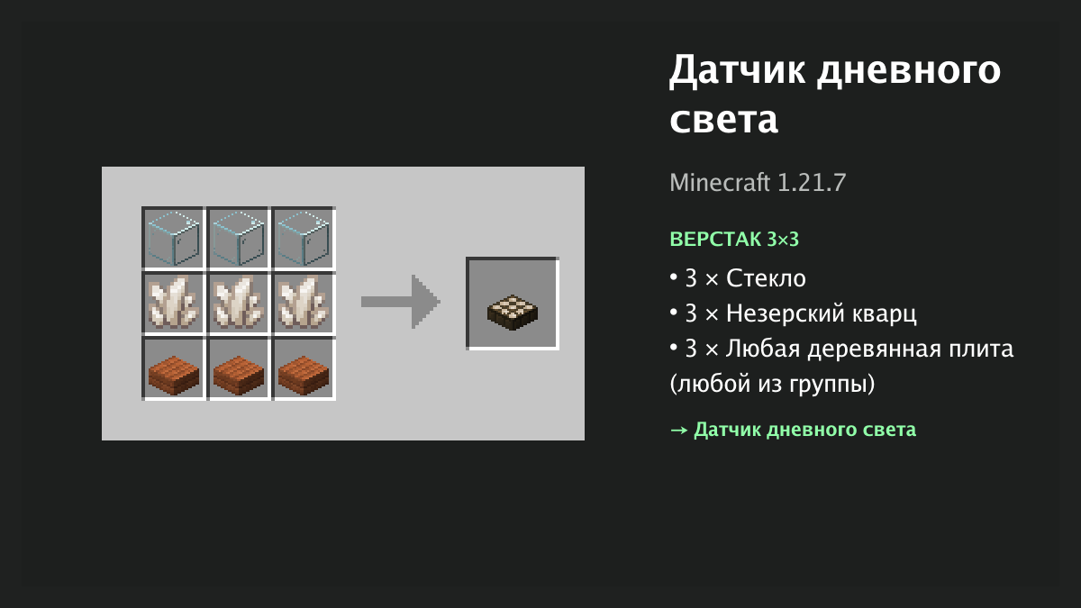 Рецепт: датчик дневного света в Minecraft — 3 × стекло, 3 × незерский кварц, 3 × любая деревянная плита (верстак 3×3)