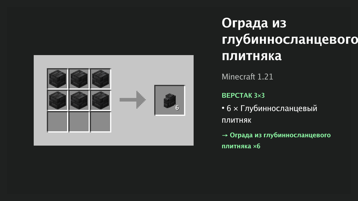 Рецепт: ограда из глубинносланцевого плитняка в Minecraft — 6 × глубинносланцевый плитняк (верстак 3×3)
