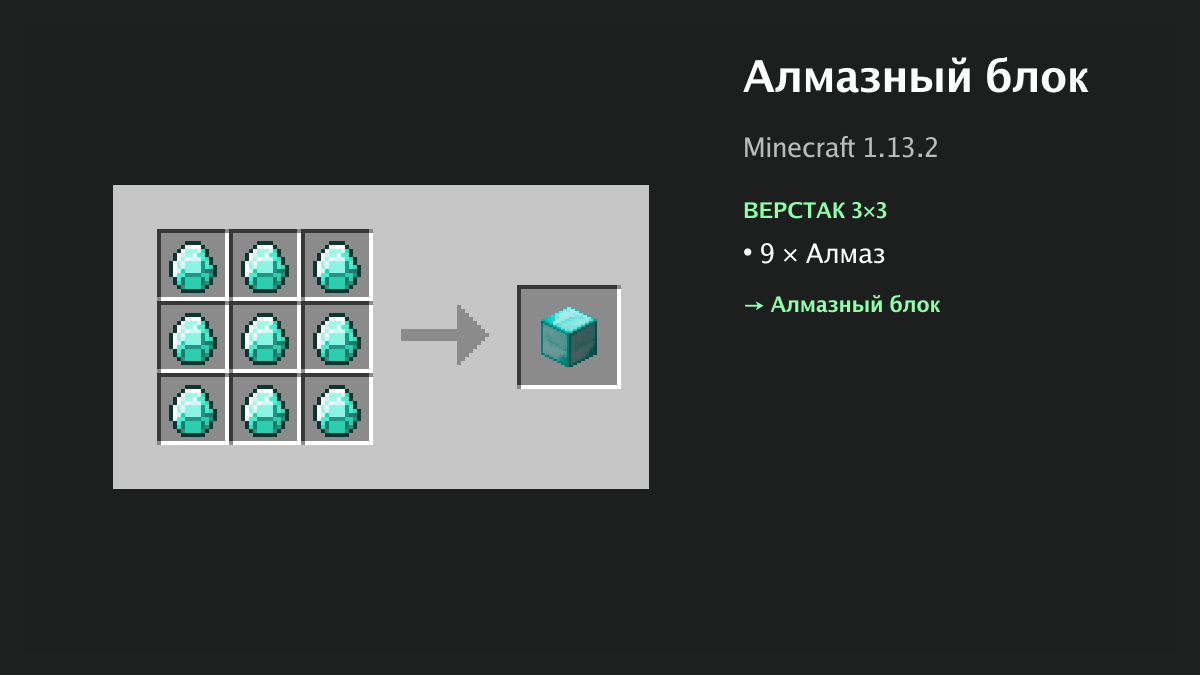Рецепт: алмазный блок в Minecraft — 9 × алмаз (верстак 3×3)