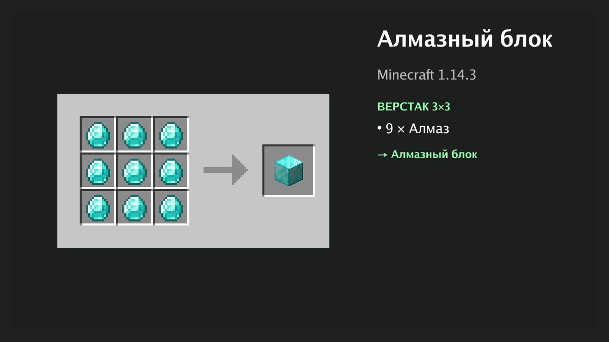 Рецепт: алмазный блок в Minecraft — 9 × алмаз (верстак 3×3)