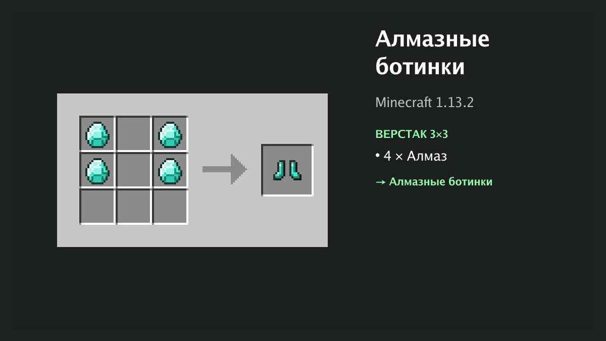Рецепт: алмазные ботинки в Minecraft — 4 × алмаз (верстак 3×3)