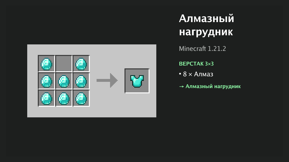 Рецепт: алмазный нагрудник в Minecraft — 8 × алмаз (верстак 3×3)