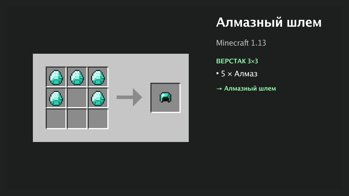 Рецепт: алмазный шлем в Minecraft — 5 × алмаз (верстак 3×3)