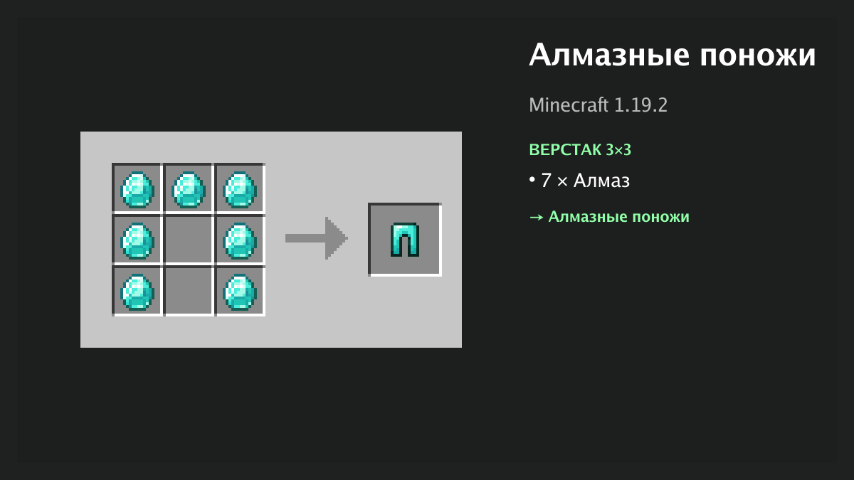 Рецепт: алмазные поножи в Minecraft — 7 × алмаз (верстак 3×3)