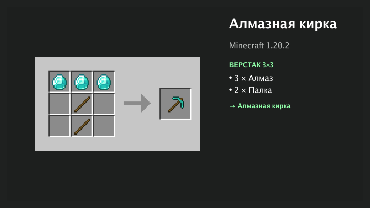 Рецепт: алмазная кирка в Minecraft — 3 × алмаз, 2 × палка (верстак 3×3)