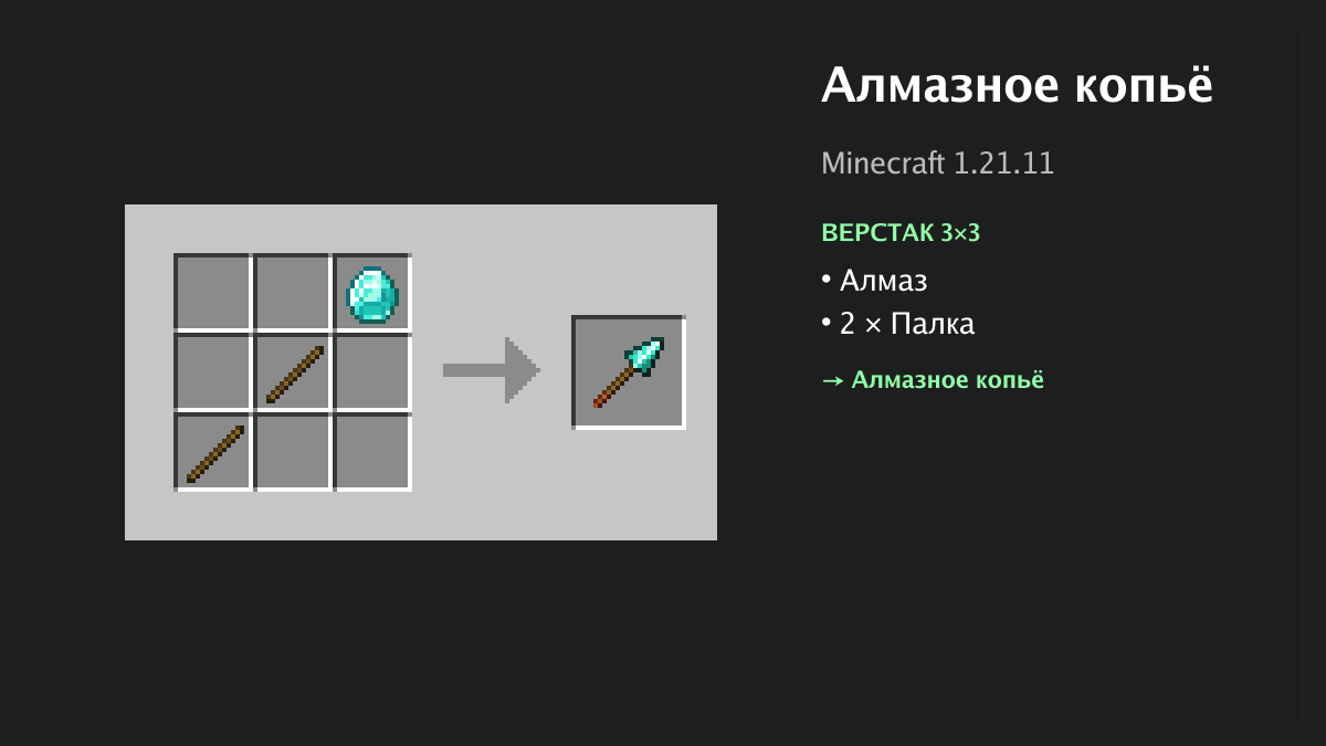 Рецепт: алмазное копьё в Minecraft — алмаз, 2 × палка (верстак 3×3)