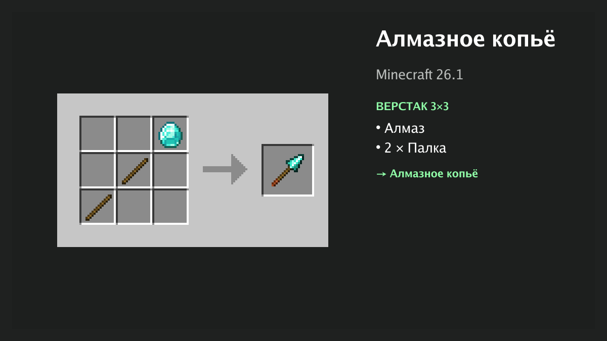Рецепт: алмазное копьё в Minecraft — алмаз, 2 × палка (верстак 3×3)